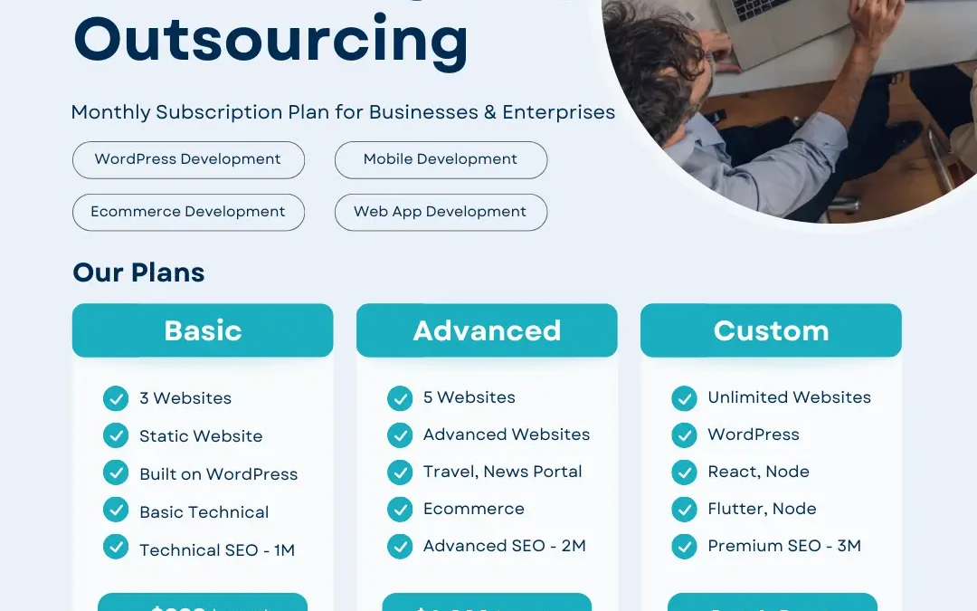Outsourcing Web Development Projects with a White Label WordPress Agency in 2024