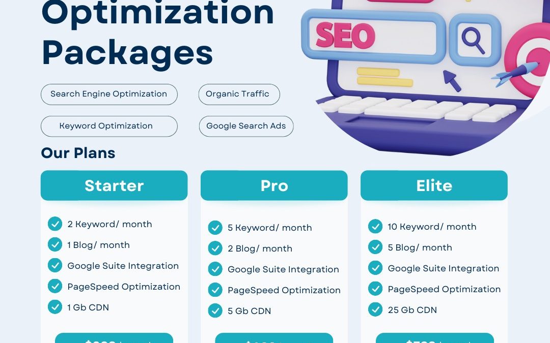 Understanding SEO Agency Packages: Is It Still Worth It in 2024?